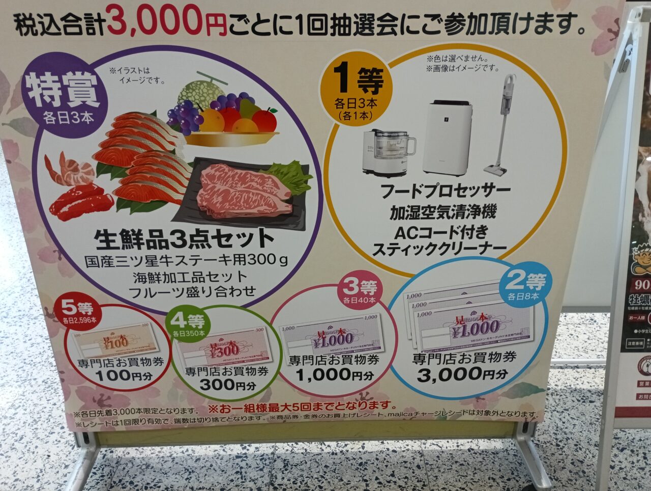 2026MEGAドンキ抽選会