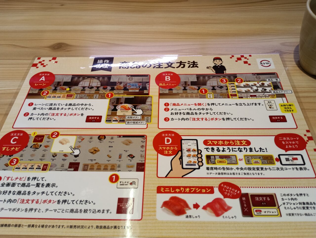 2026スシロー本庄早稲田デジロー導入