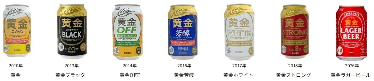 2026カインズ黄金ラガービール新発売
